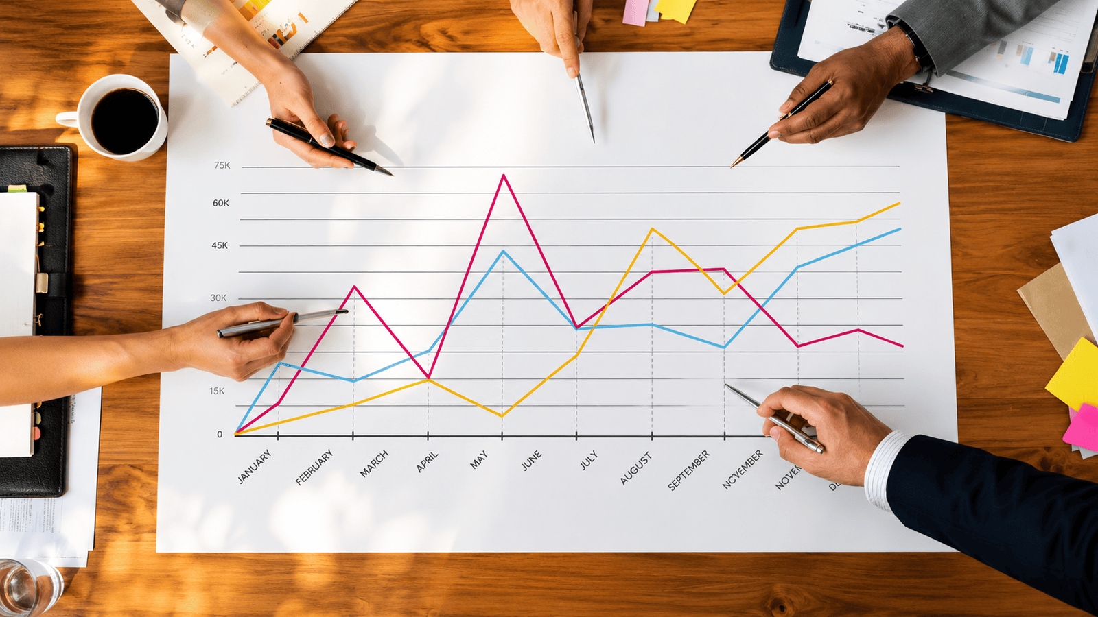 Business team reviewing a large line chart together on a desk, representing how a sales pipeline tracks leads, opportunities, progress, and potential revenue for small businesses in London, Ontario.