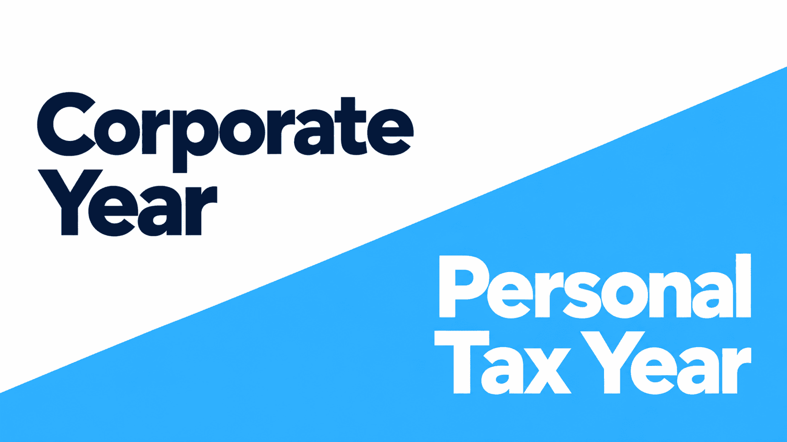 Minimal graphic contrasting ‘Corporate Year’ and ‘Personal Tax Year,’ representing the separate reporting periods business owners must manage for corporate tax filings and personal tax obligations in Canada.