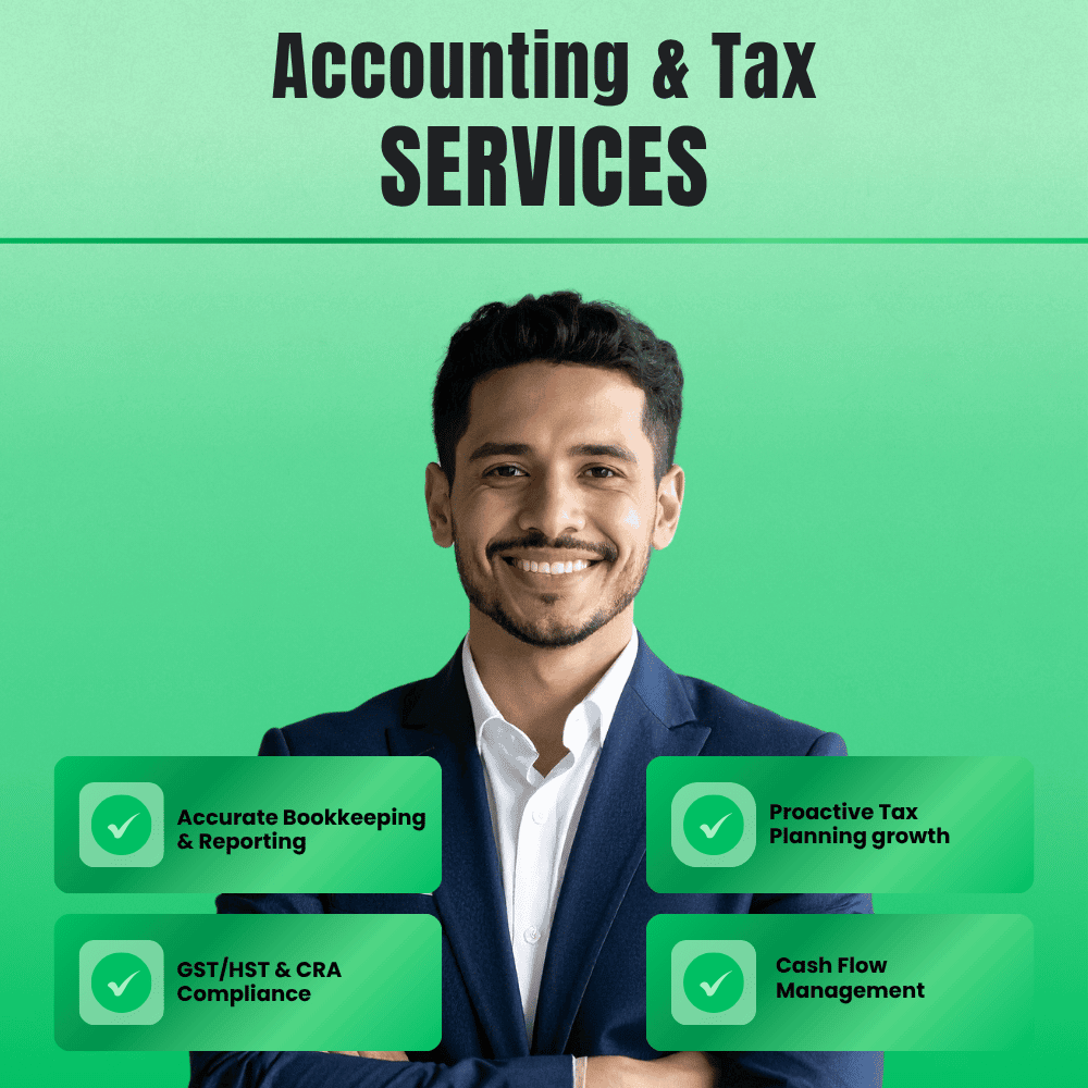Restaurant business financial dashboard and bookkeeping reports on tablet