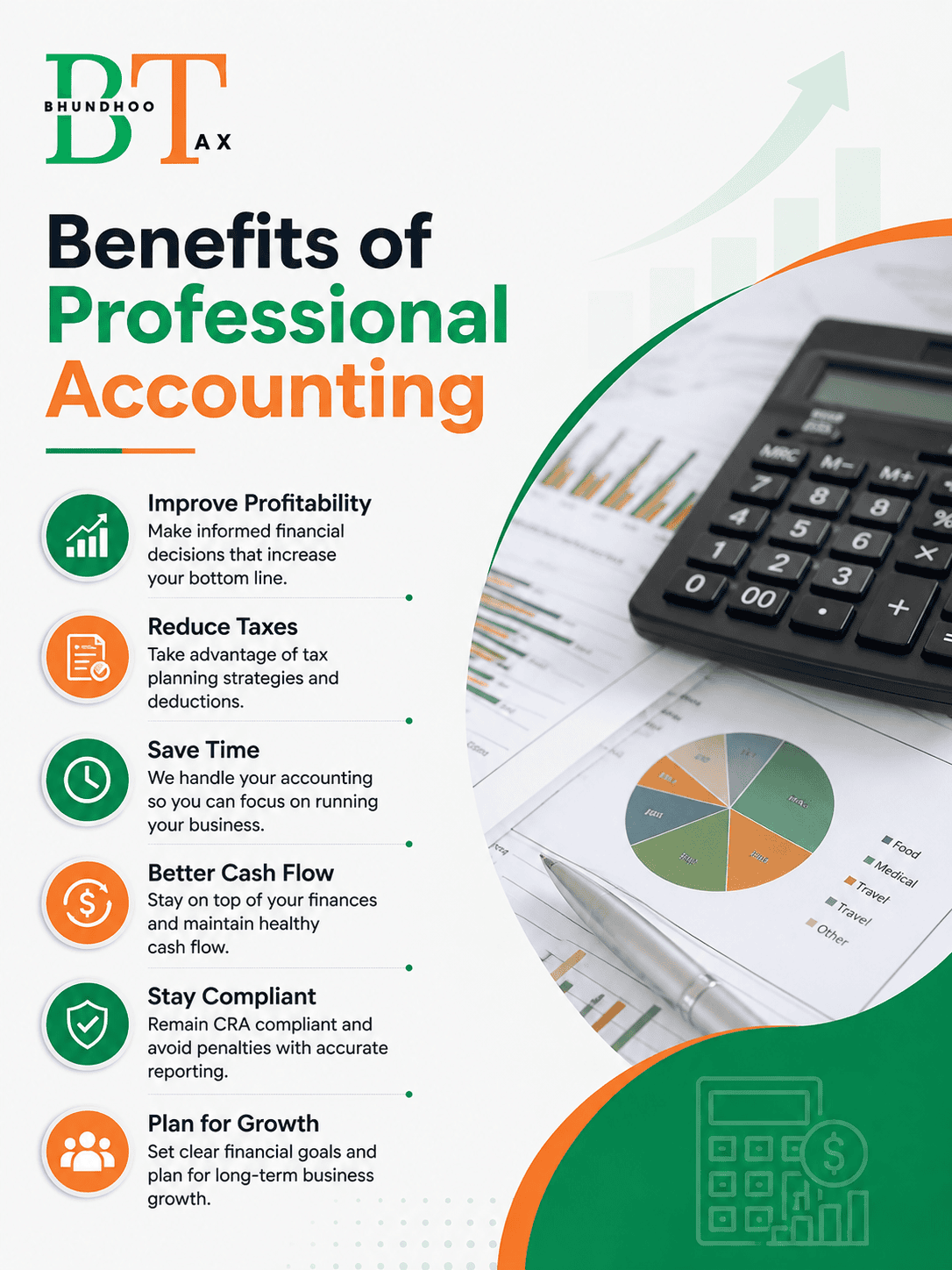 Benefits of professional accounting for trade contractors