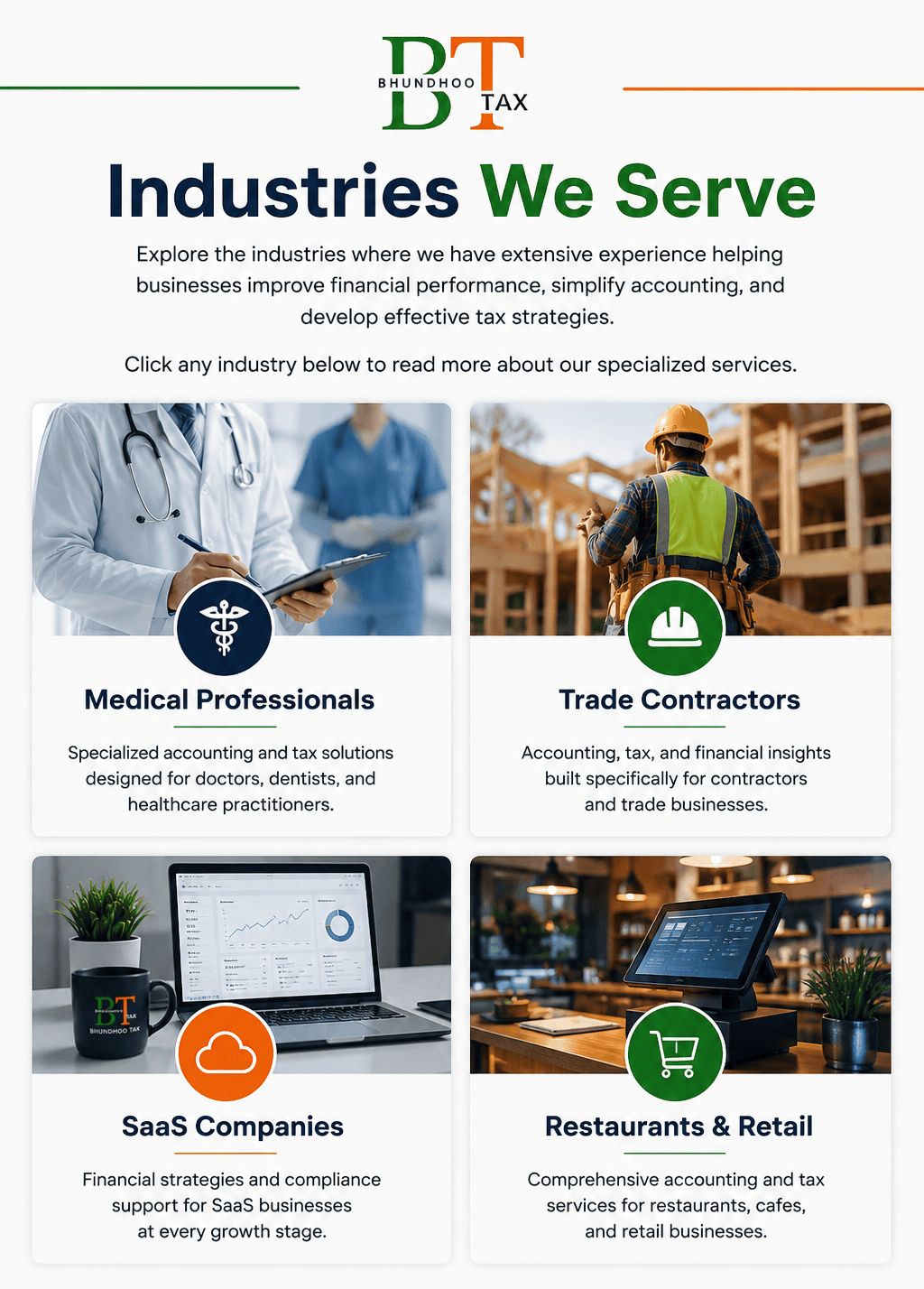 Industries served by Bhundhoo Tax including medical professionals, trade contractors, SaaS companies, restaurants and retail