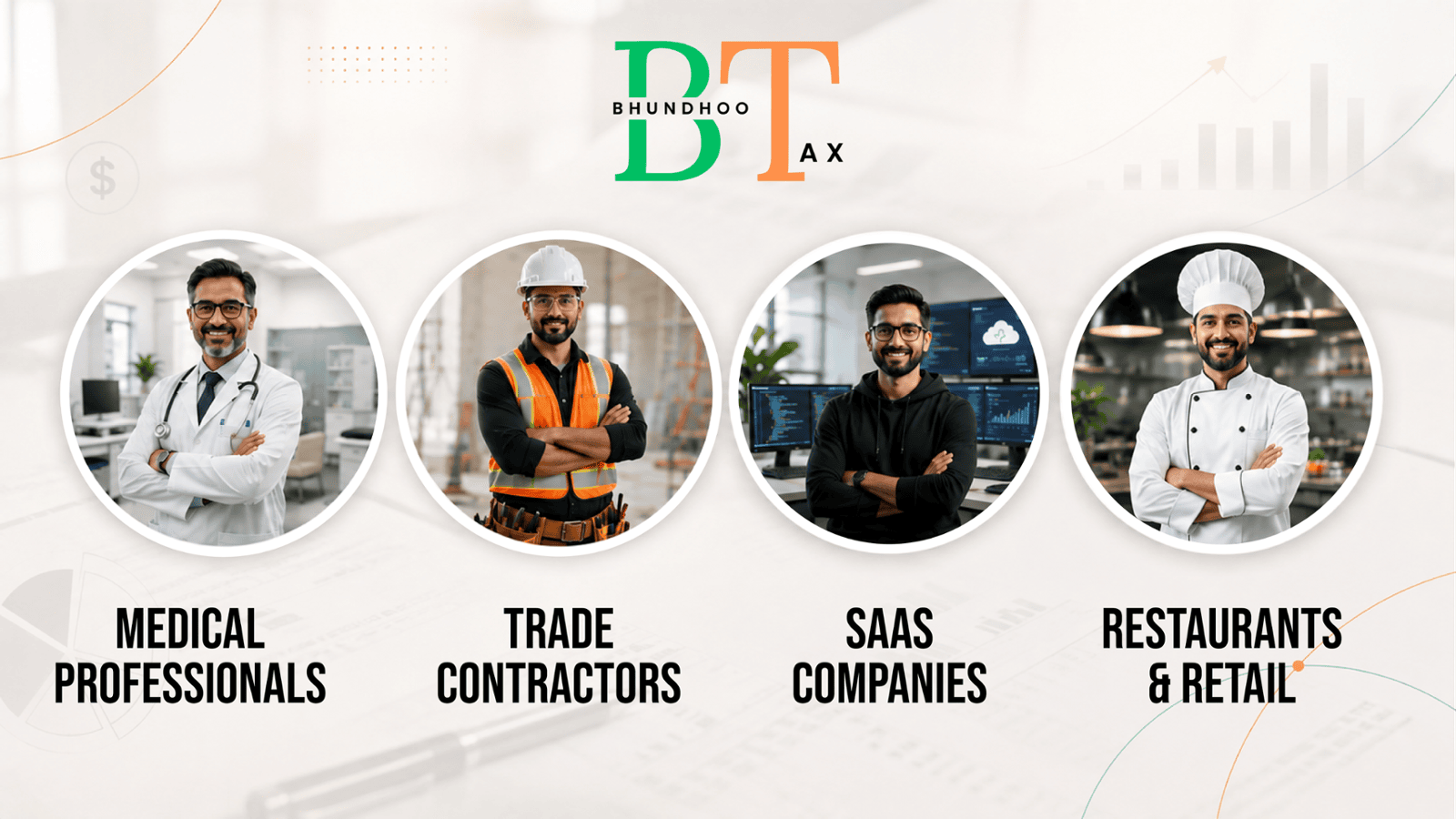 Bhundhoo Tax accounting services for medical professionals, trade contractors, SaaS companies, restaurants and retail businesses