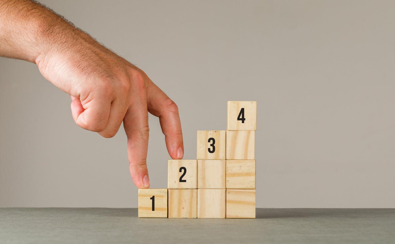 Hand moving up numbered wooden blocks arranged like steps, representing a practical step-by-step tax deadline survival plan for Canadian entrepreneurs and small businesses in London, Ontario.